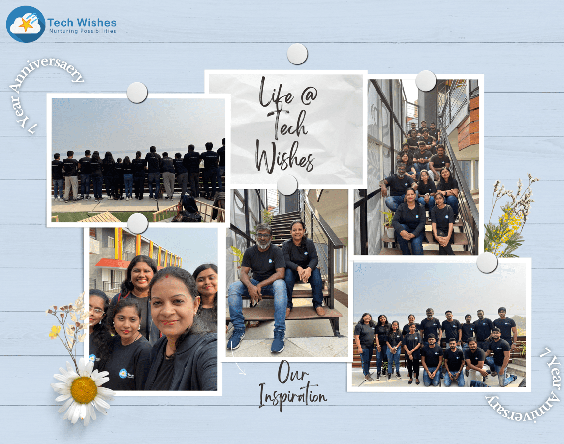 Tech Wishes celebrates 7 years of being the leading Shopify agency in India